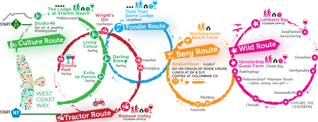 Things to do on the west coast of south africa map